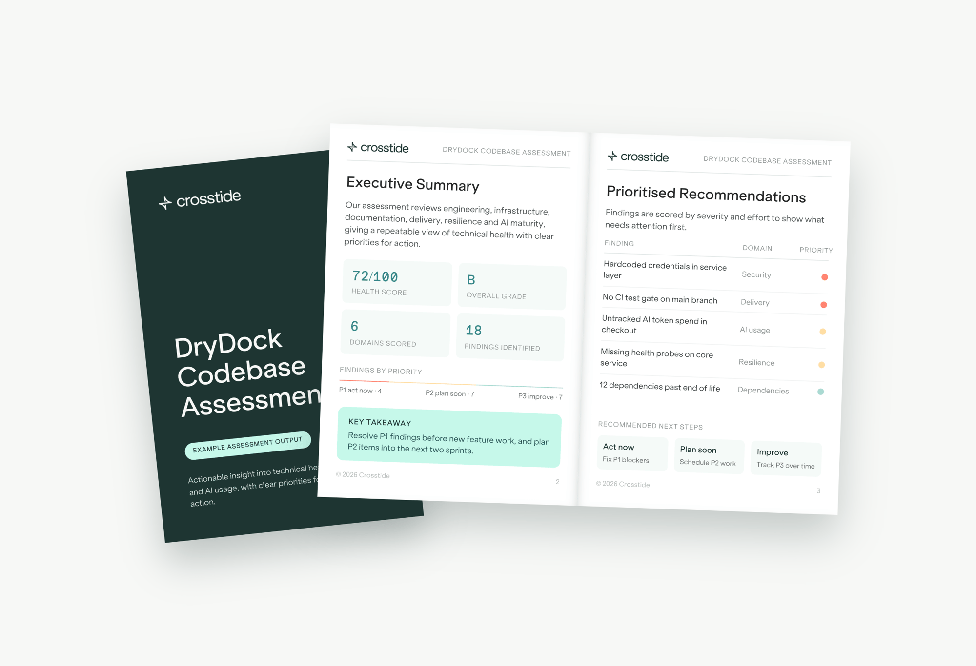 DryDock_Assessment_Hero (1)